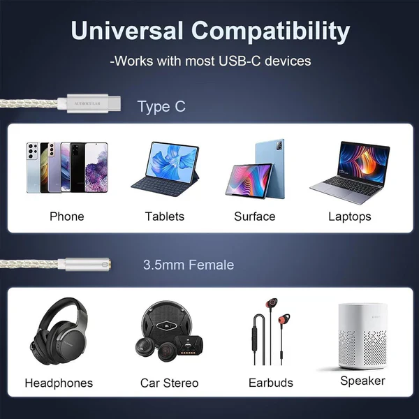 AUDIOCULAR D07 CX31993 USB Portable DAC & Amp - Image 5