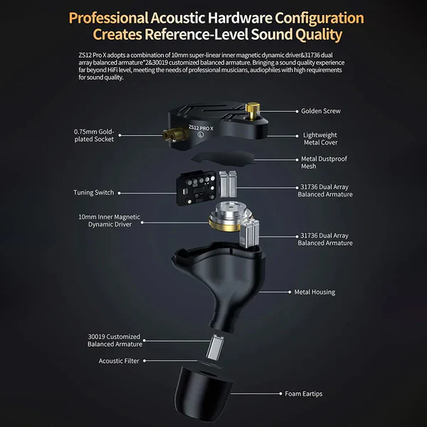 KZ ZS12 Pro X IEM With Mic - Image 3