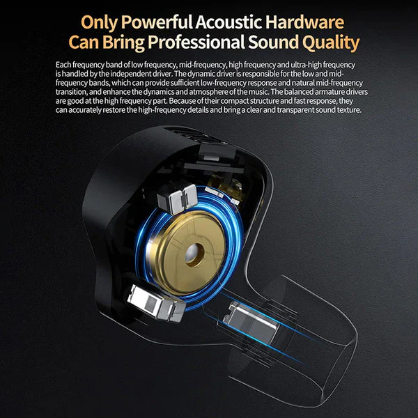 KZ ZS12 Pro X IEM With Mic - Image 5